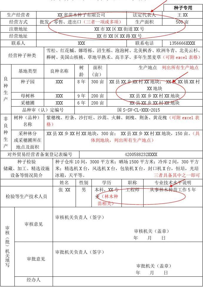 《林木種子生產(chǎn)經(jīng)營(yíng)許可證》申請(qǐng)表
