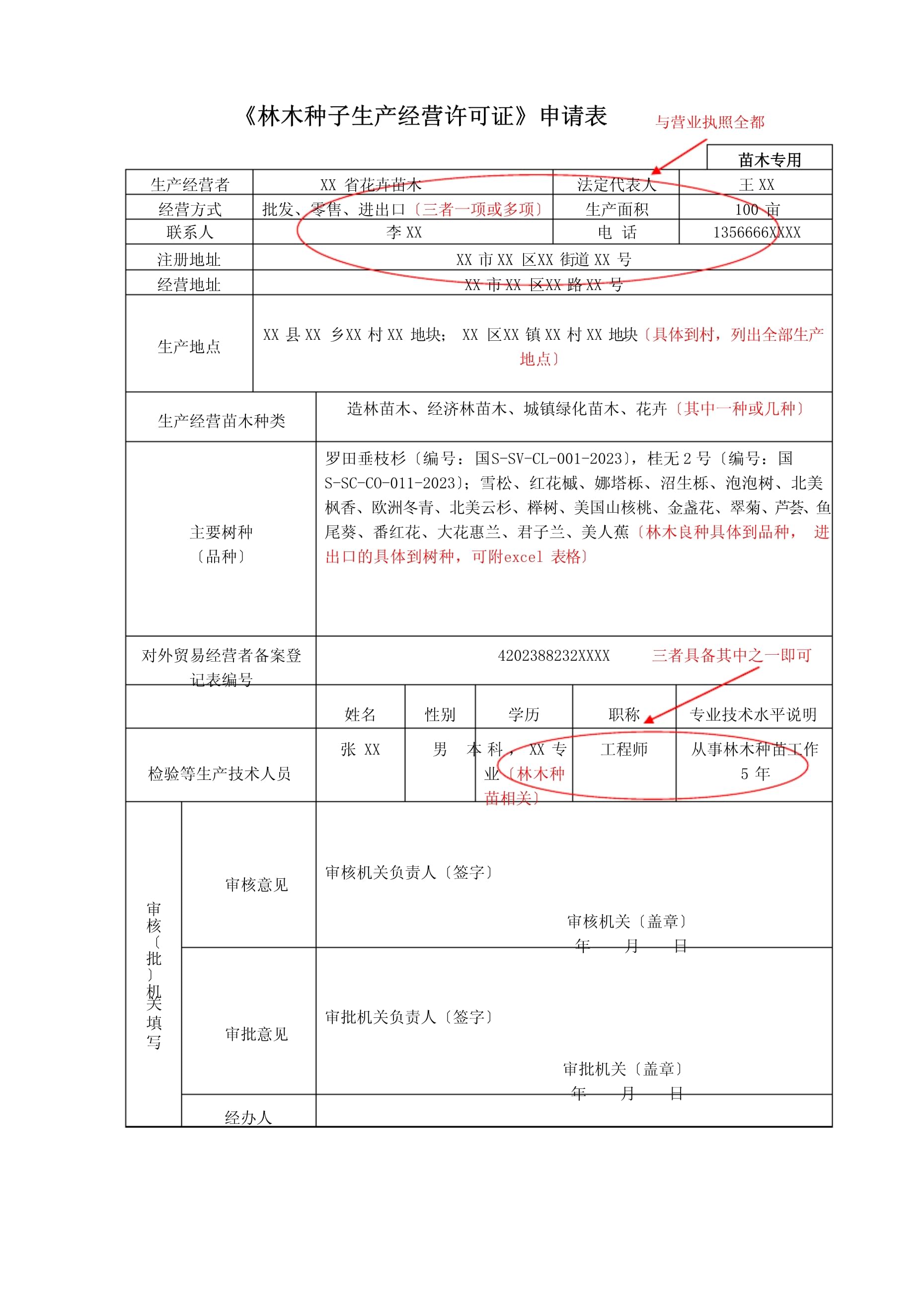 林木種子生產(chǎn)經(jīng)營(yíng)許可證申請(qǐng)表