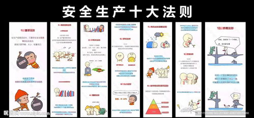 安全生產(chǎn)十大法則圖片