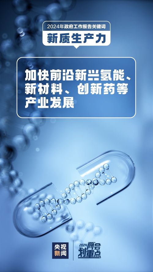 政府工作報告關鍵詞之 新質生產力 一組圖帶你了解