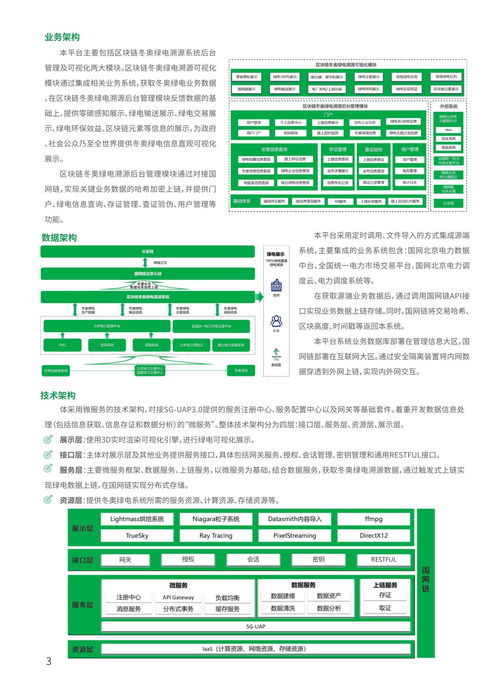 2021工業區塊鏈案例集app版本